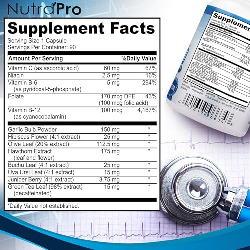 Capsules and ingredients